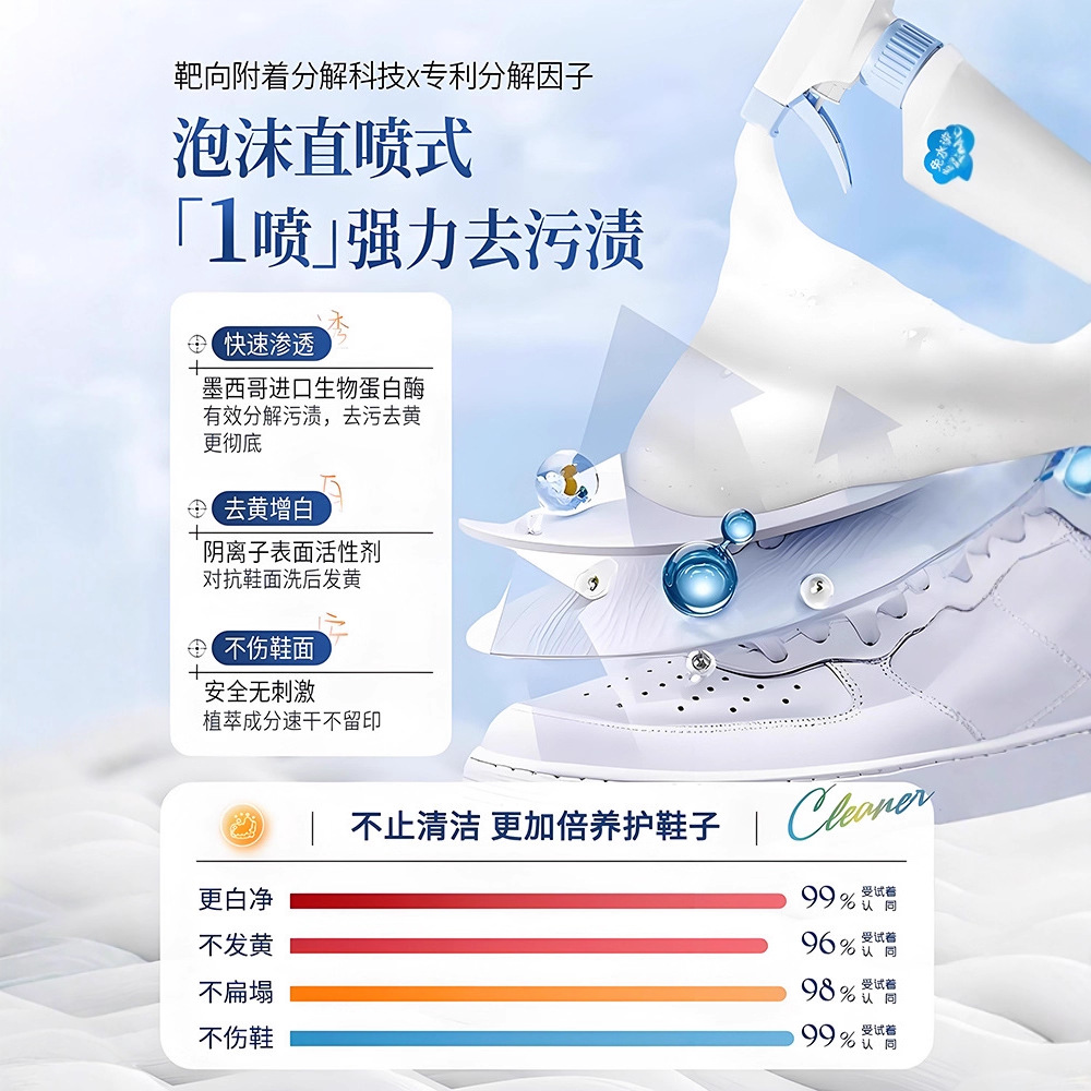 500ml white shoe cleaner no cl - Sneaker Care Cleaner 评论和价格